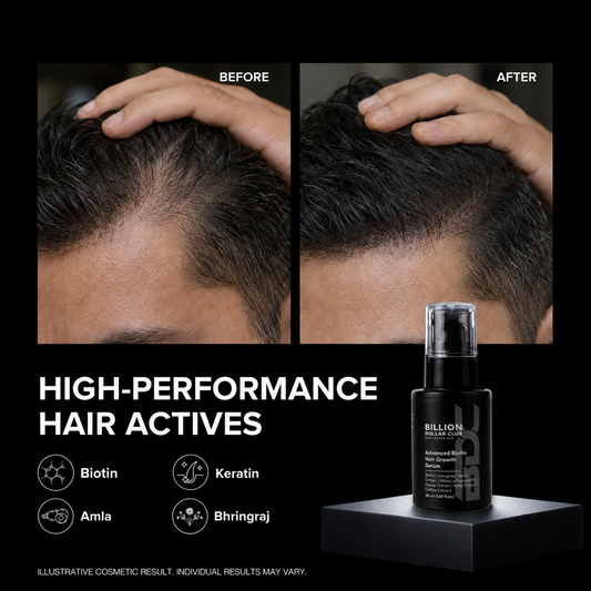 Advanced Biotin Hair Growth Serum