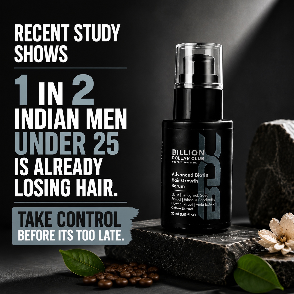Advanced Biotin Hair Growth Serum