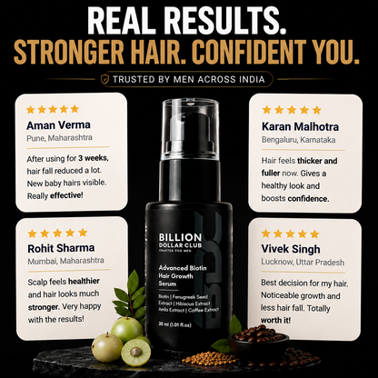 Advanced Biotin Hair Growth Serum