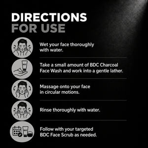 Deep Cleansing Charcoal Face Wash